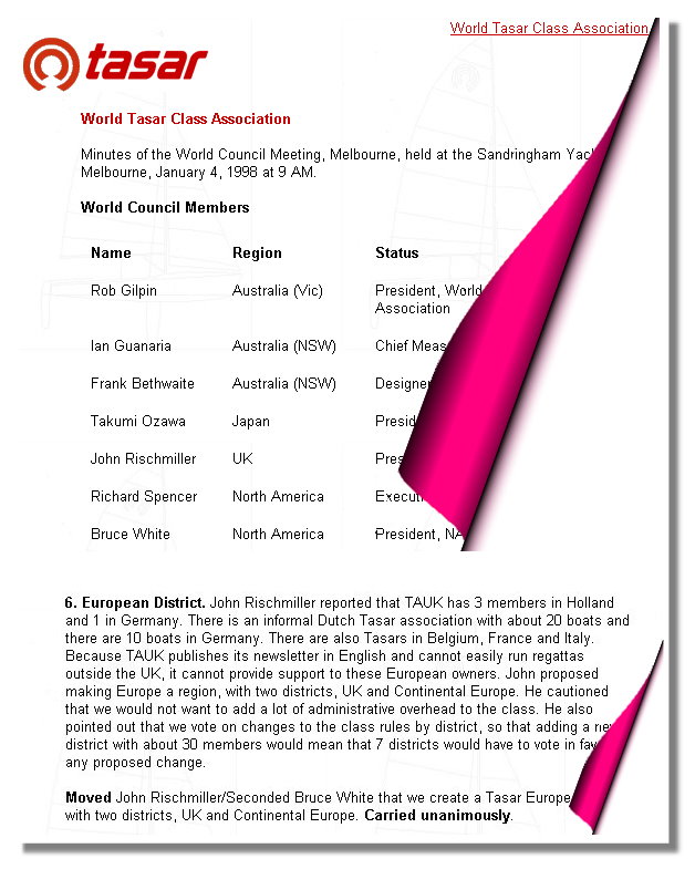 WTCA Minutes of 1998 Meeting